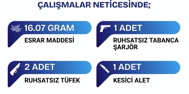 Bingöl’de 2 şüpheli tutuklandı