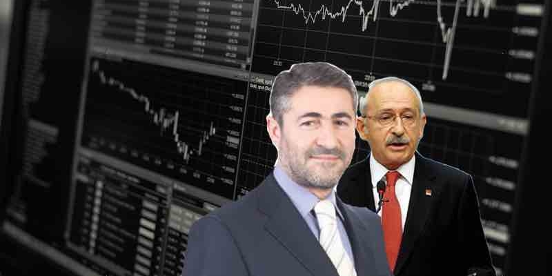 Hazine Ve Maliye Bakanı Nureddin Nebati'den Kılıçdaroğlu'na Yanıt! Biz İthal Ekonomiye Bel Bağlamayız! 