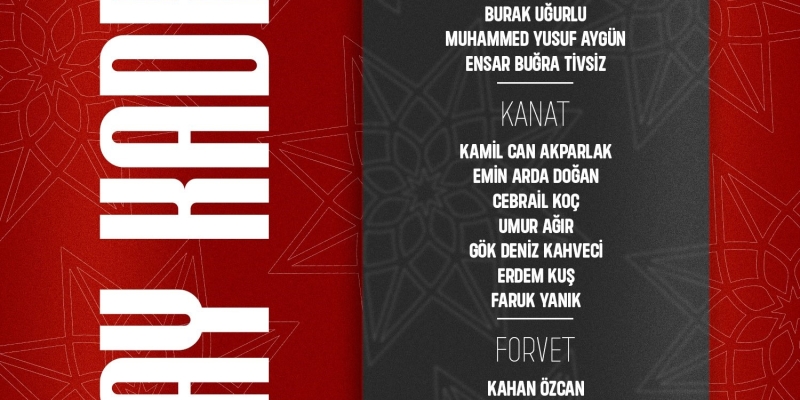 A Milli Futsal Takımı’nın Polonya ve Moldova maçları aday kadrosu açıklandı