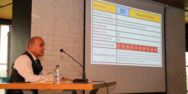 Başkan Özlü "Düzce’yi planlı bir şekilde büyütüyoruz"
